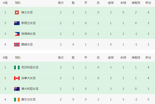 她越是哭求他越是狠